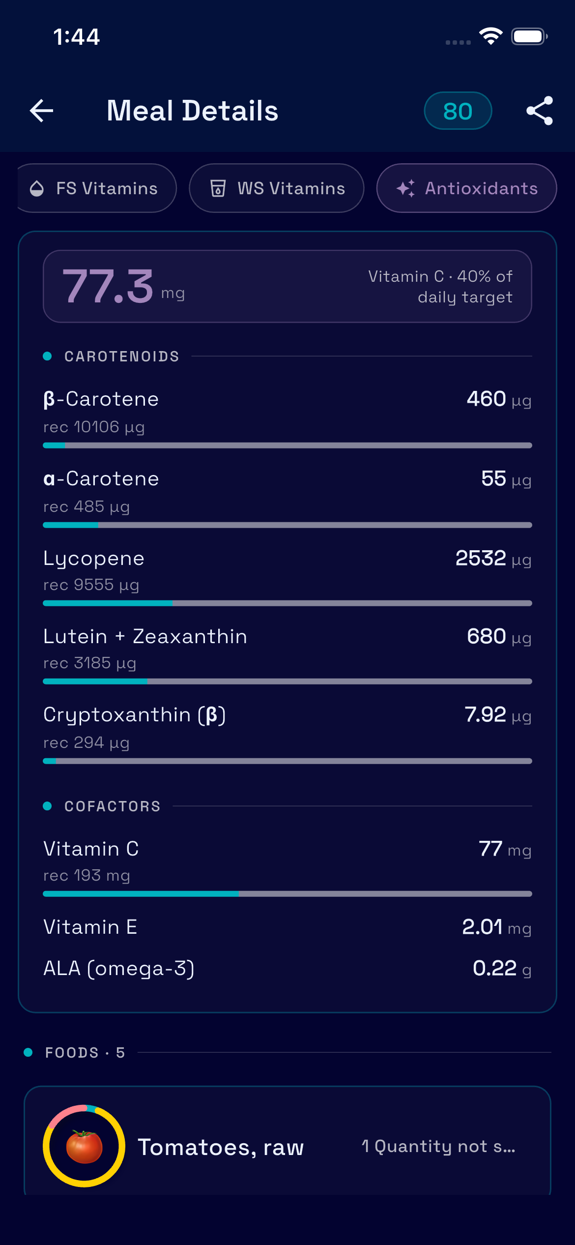 TUNA Nutrient Intelligence - View 2