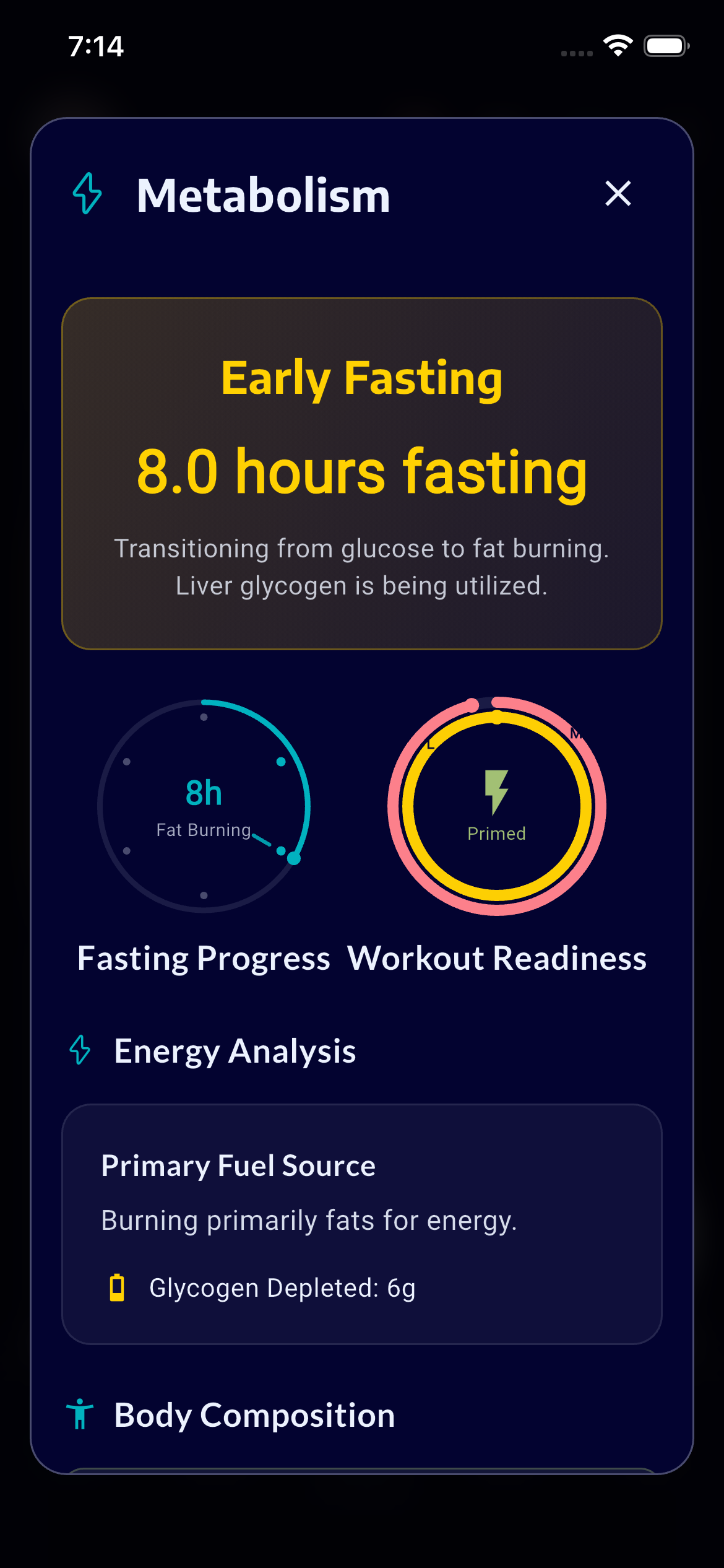 Built for Real Life - View 1