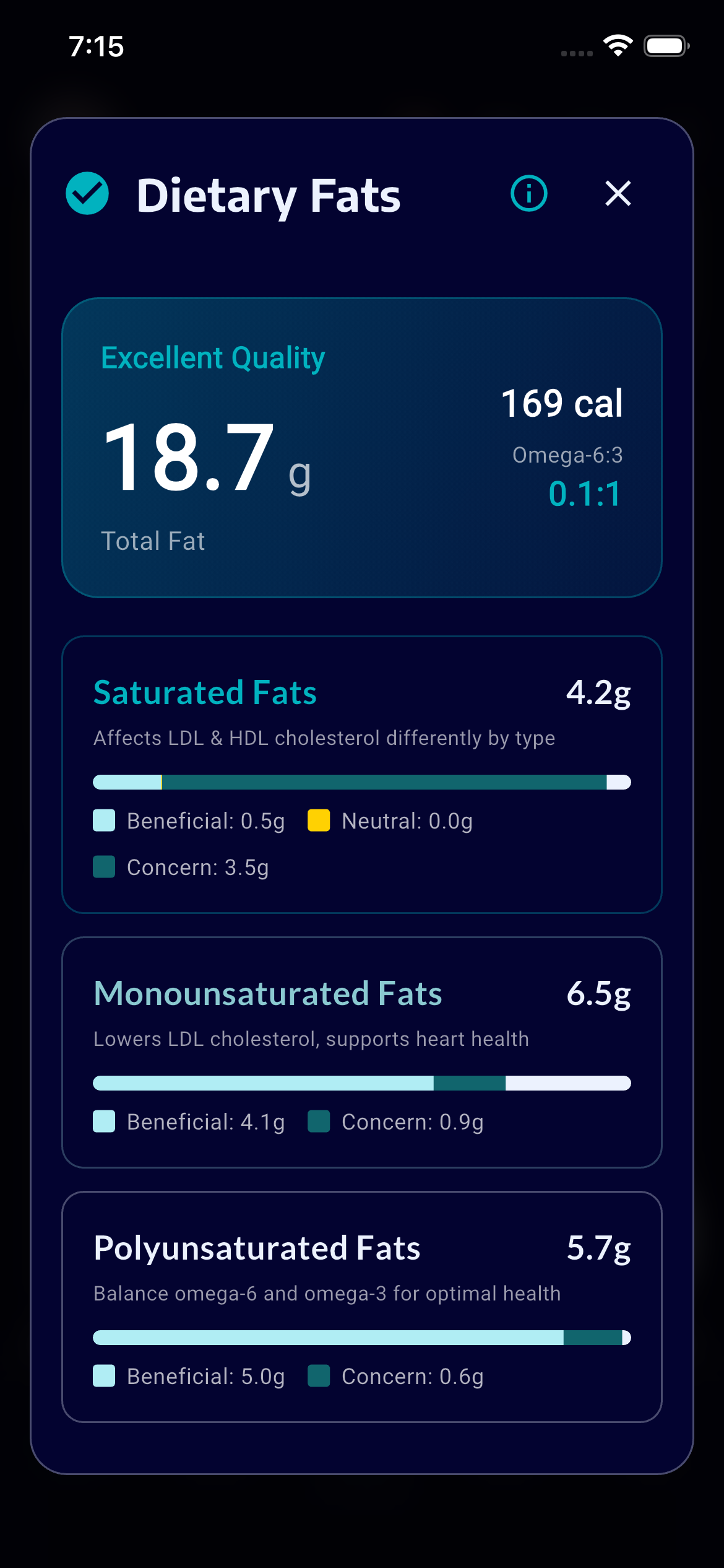 TUNA Nutrient Intelligence - View 1